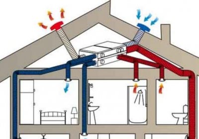 Is Your Ventilation System's Core Its Weakest Link? Discover the Plastic Honeycomb Advantage.